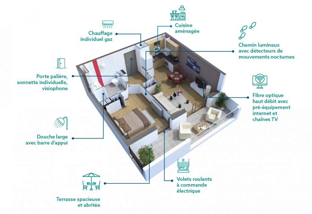 Plan appartement témoin